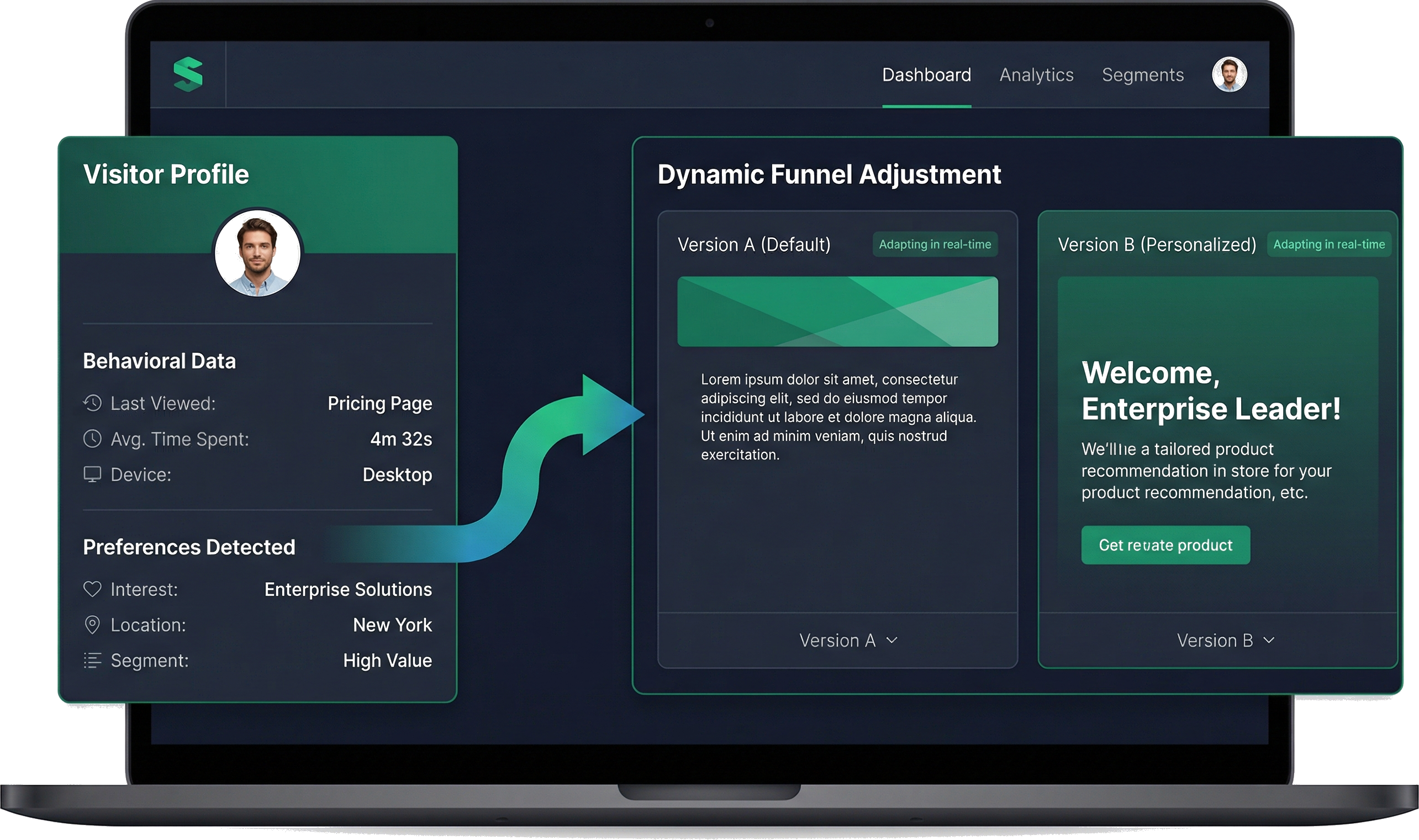 AI-Powered Personalization